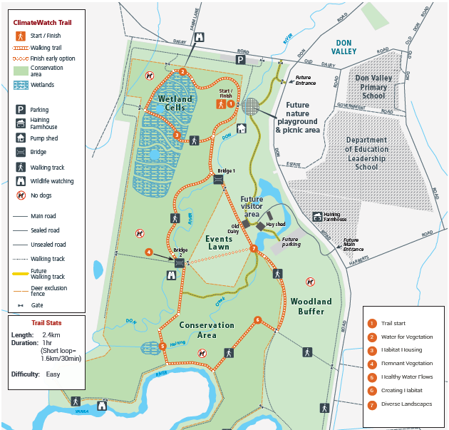 Haining Farm trail map